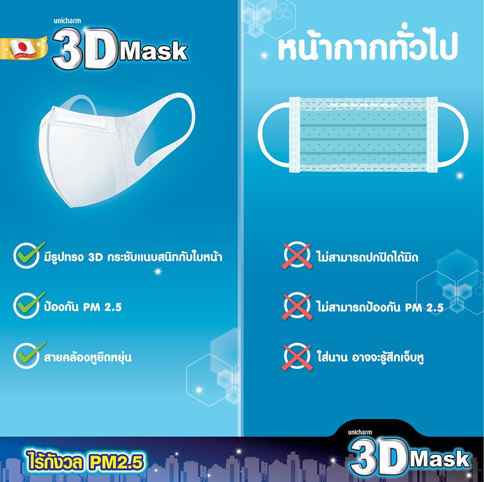 Unicharm - Super 3D Mask Virus Guard (Small)   ความแตกต่างของหน้ากาก Unicharm 3D Mask ที่นำเข้าจากประเทศญี่ปุ่น เมื่อเปรียบเทียบกับหน้ากากอนามัยทั่วไป โดยเฉพาะรูปทรงของหน้ากากที่ออกแบบมาให้กระชับเข้ารูปหน้า   อีกทั้งยังป้องกันฝุ่นละอองหรือ PM2.5  ได้ถึง 99%